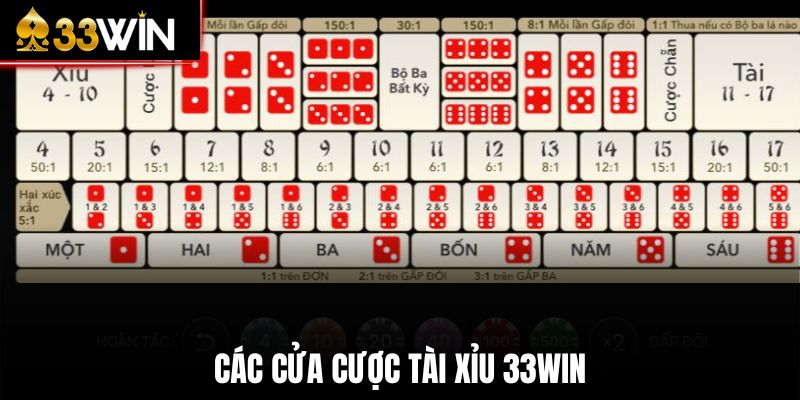 Những hình thức cược phổ biến trong game Tài Xỉu 33Win